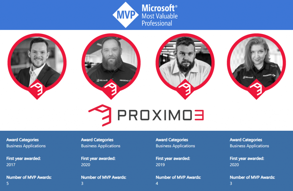 PROXIMO 3 team on Microsoft MVP tile background