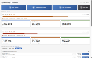 Power Sports Management Sponsorship Overview dashboard: add buttons, this season and next season sold-against-available gauges, open enquiries, open proposals and active sponsorships, and the agreements expiring soon list with one-click renewal into the next season